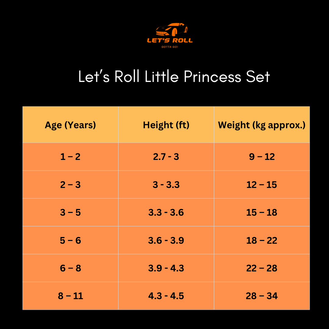 Let's Roll Princess Ribbon Set